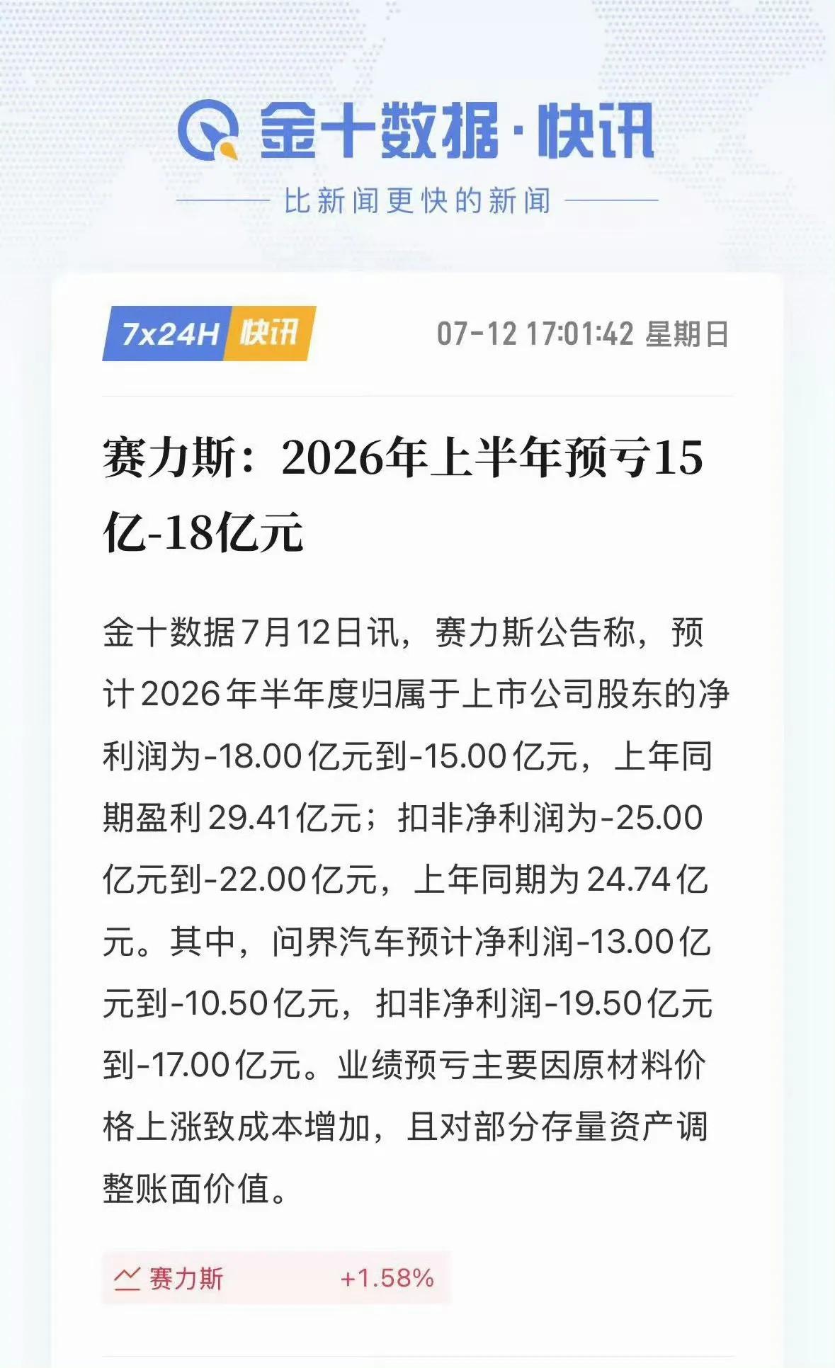 销量还不错的情况下亏钱，有点难绷。

不知道是因为竞争激烈还是因为其他原因？