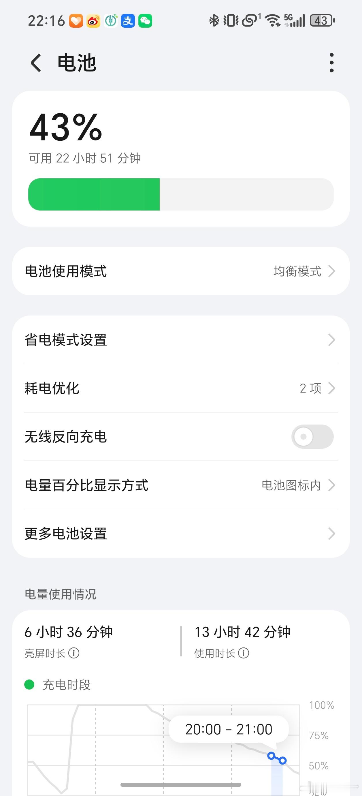 极限感觉可以两天一冲，荣耀青海湖的电池还是挺牛的不知道大家的手机现在一天几充？ 