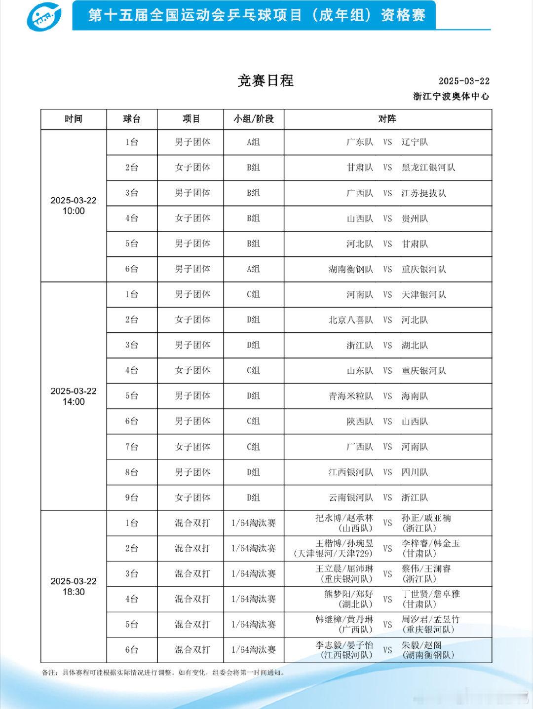 2025大湾区全运会·资格赛3.22广东队赛程10:00T1广东男队VS辽宁男队