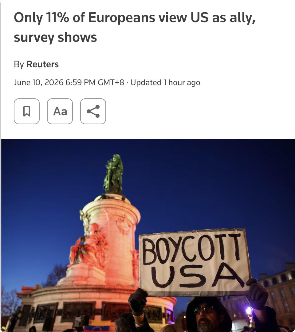 外媒：欧洲对外关系委员会发布的调查显示，仅11%的欧洲人视美国为盟友，创历史新低