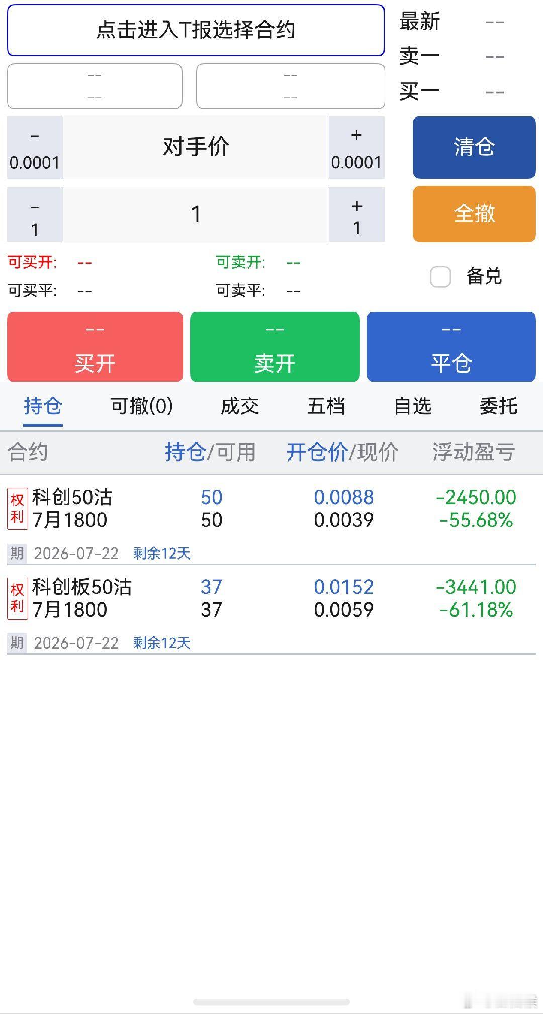 A股 科创板还在深套中，下周奢望不高，翻倍后走人吧 