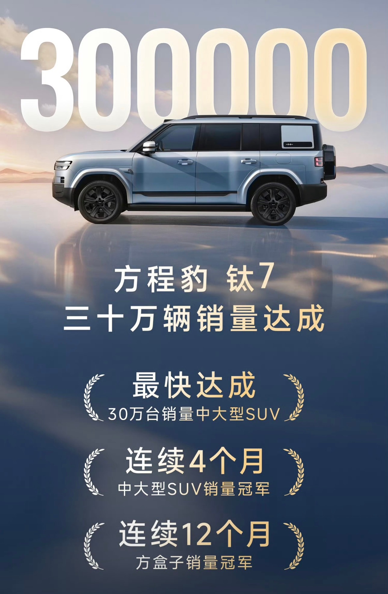 当下国产中大型SUV三幻神，钛7、YU7和i6[流鼻血] ​​​