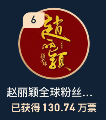 赵丽颖  今天是这个阶段投票的最后一天！大家继续冲冲冲！每一个阶段的推荐值都会进