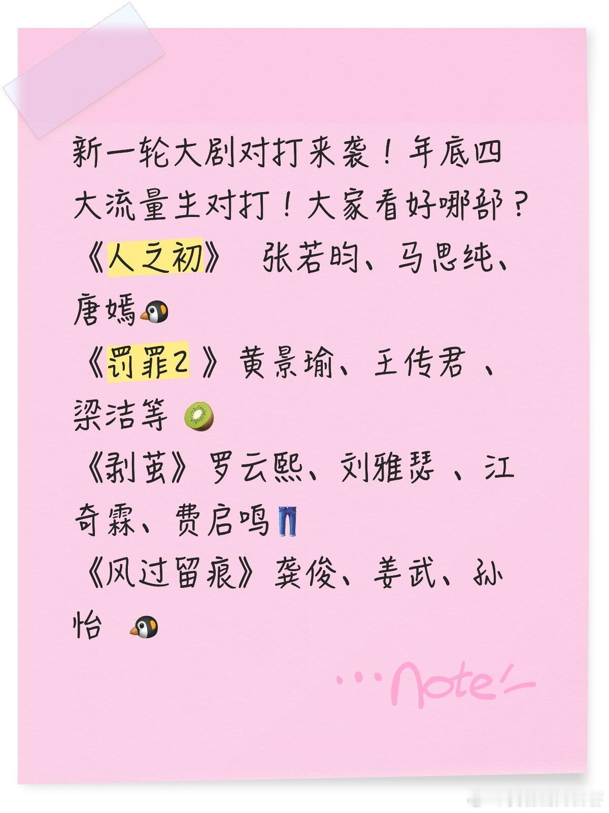 新一轮大剧对打来袭！新一轮大剧对打来袭！年底四大流量生对打！大家看好哪部？《人之