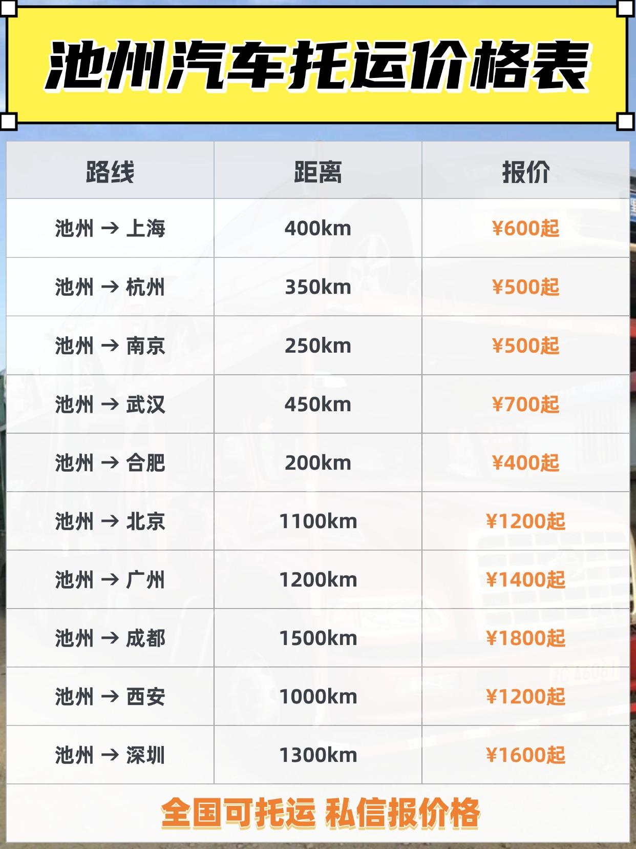 池州发全国 报价 & 时效大盘点
💰 基础报价区间：1.2元 - 1.8元/公