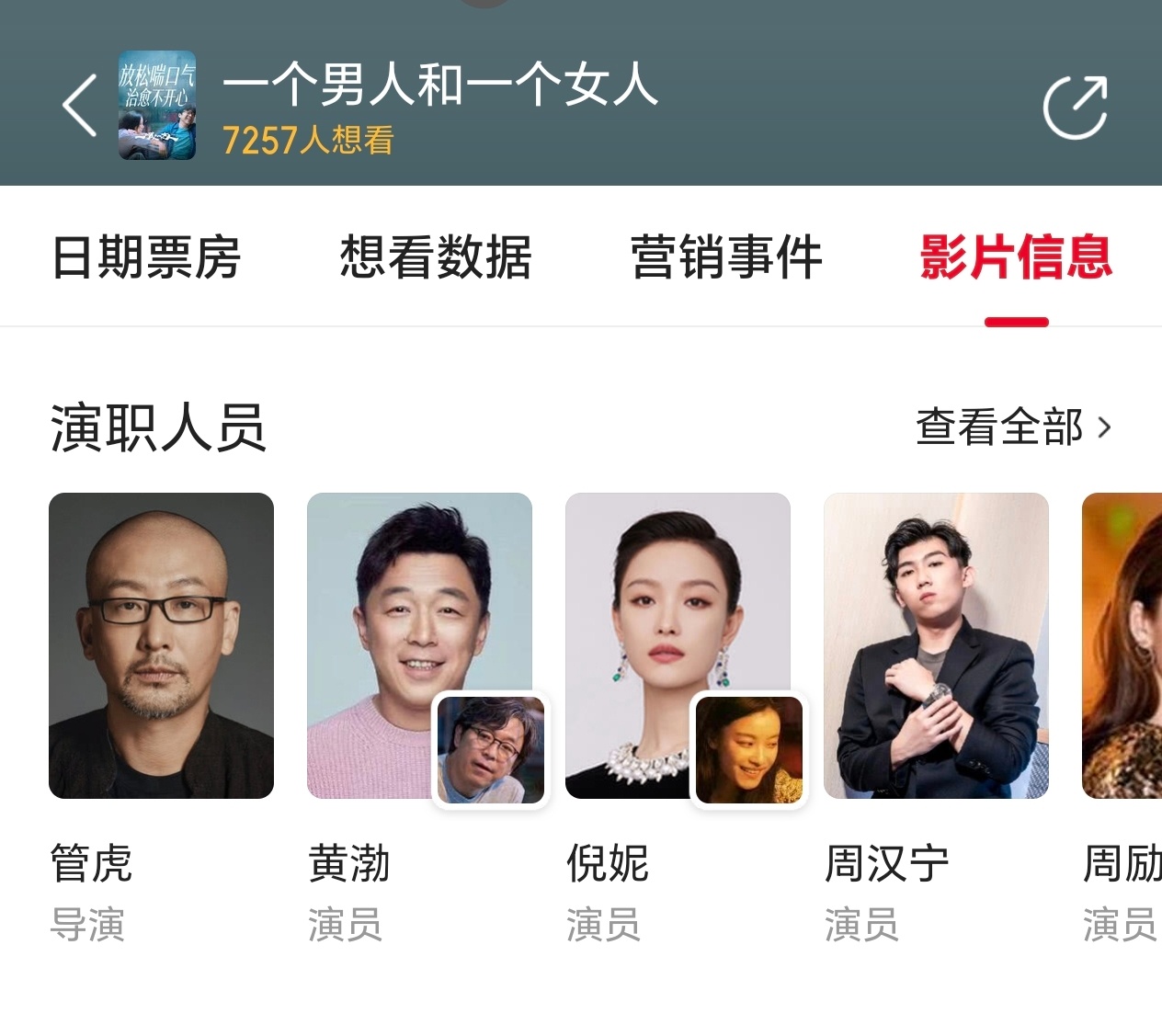 导演管虎，主演黄渤倪妮，居然搞出了首日115万的票房