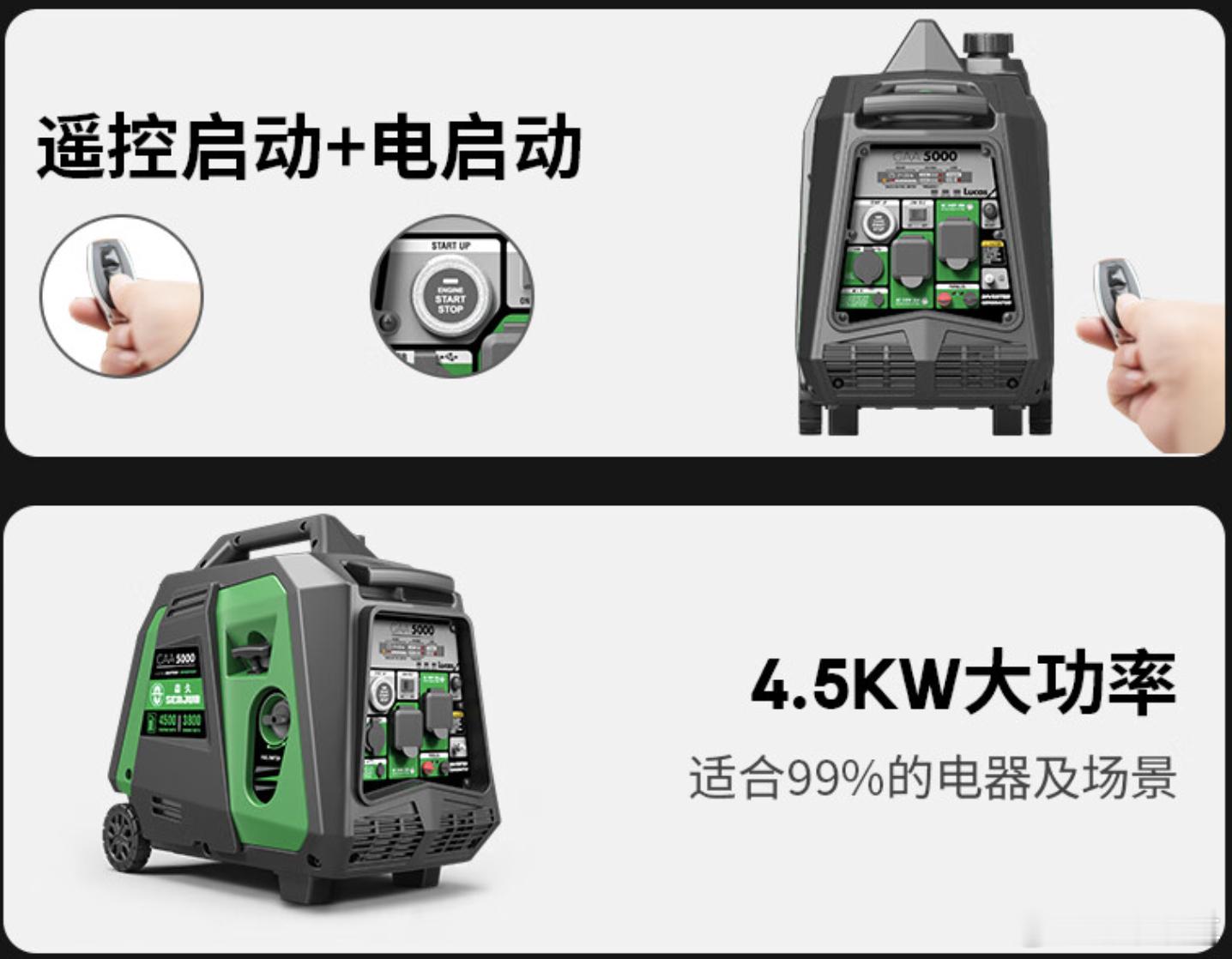 我们上个月对混动发展做过一个比较大胆的预测，，发现跟老师搞的一个投票结果很一致，
