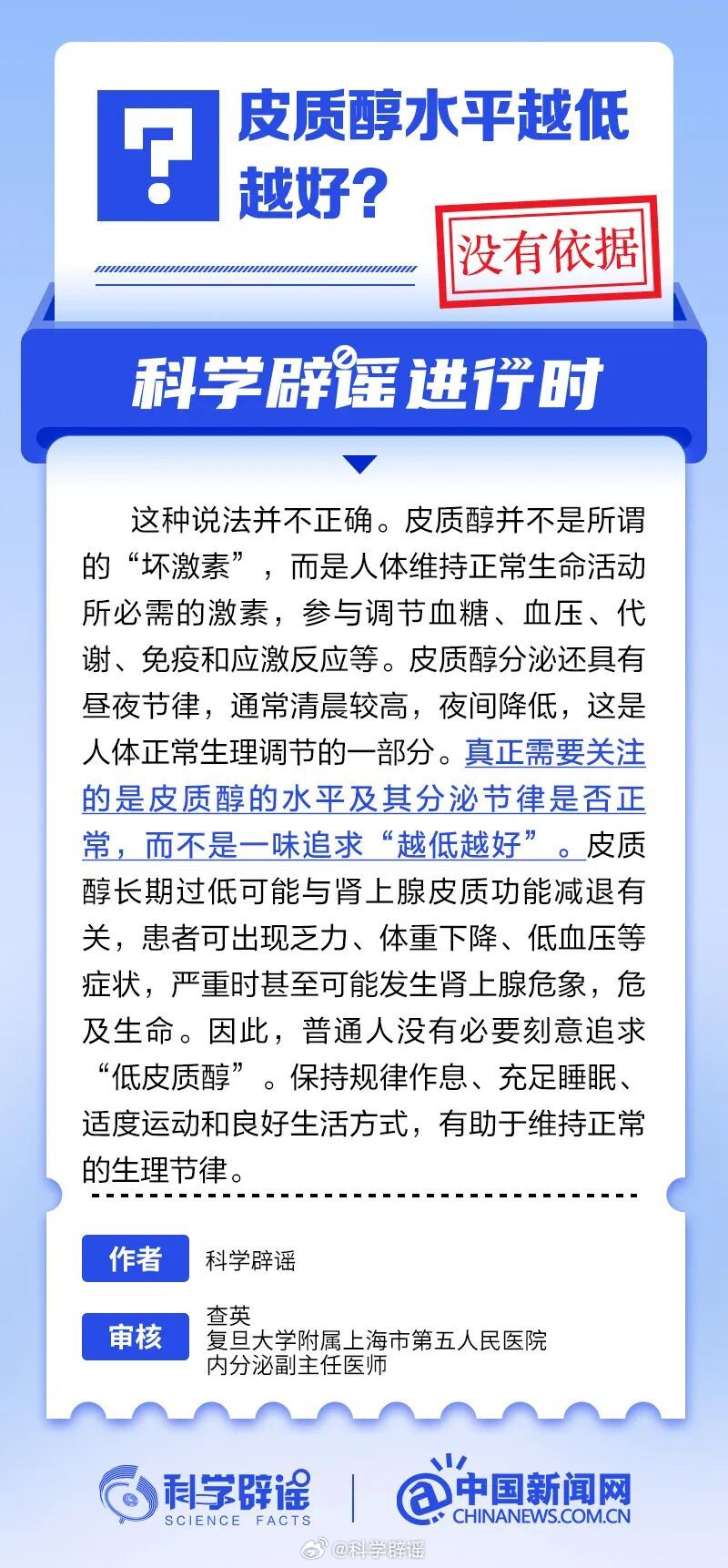 科学辟谣进行时【皮质醇水平越低越好？没有依据】皮质醇是人体必需激素，调节血糖、代