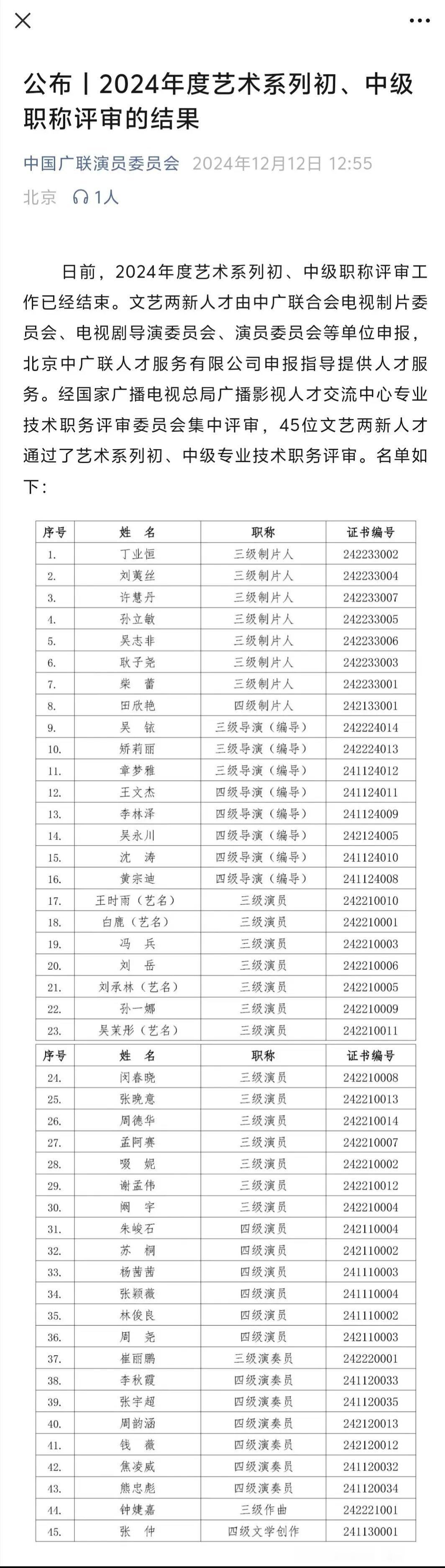 白鹿考艺术职称  白鹿考上三级演员 白鹿偷偷考了艺术职称回来，闷声干大事呀！是最