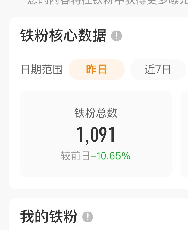这东西真中国速度没几天的功夫从1800+掉到今天1091