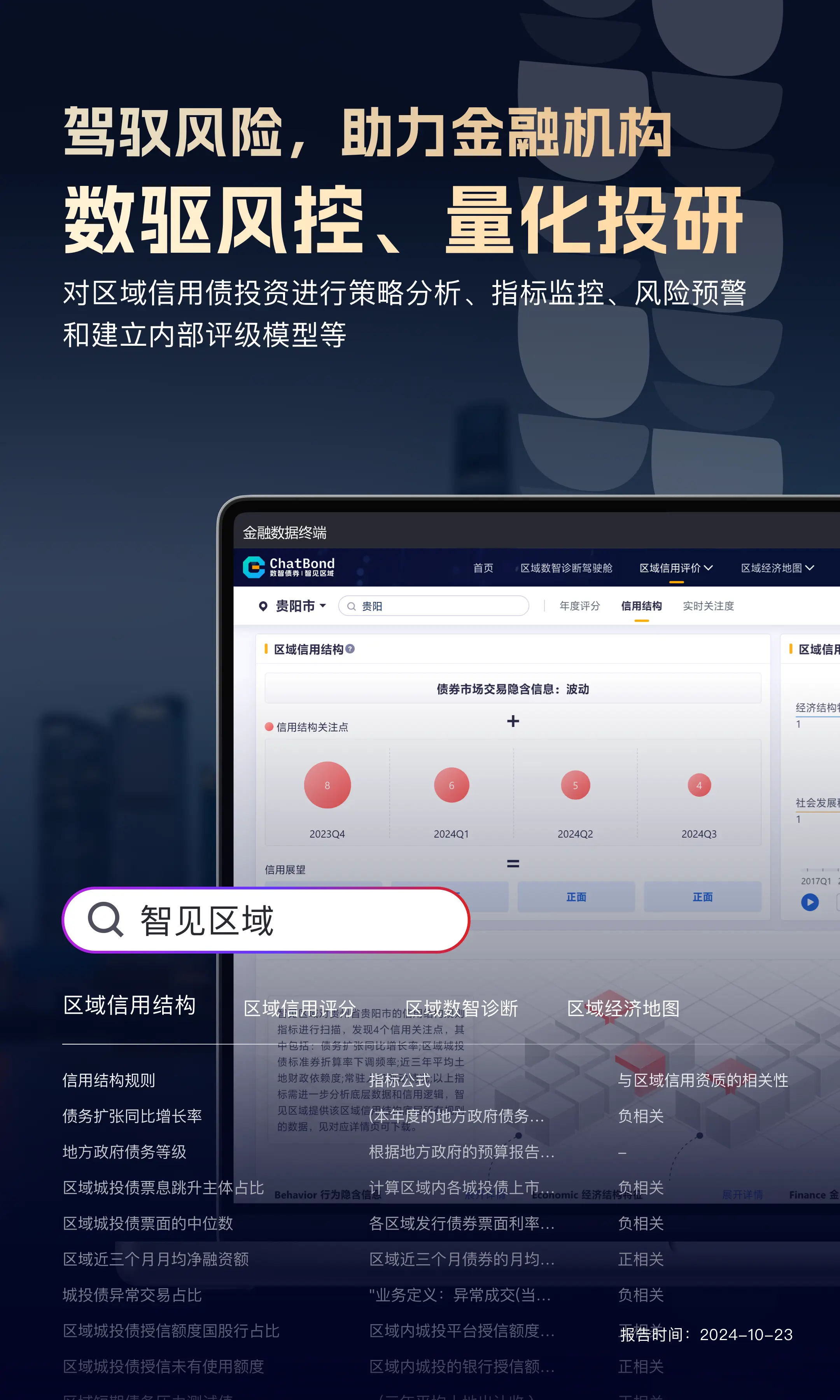 智见区域！洞察全国所有省-市-县/区的绩效，结构特征和行为。高效、准确...
