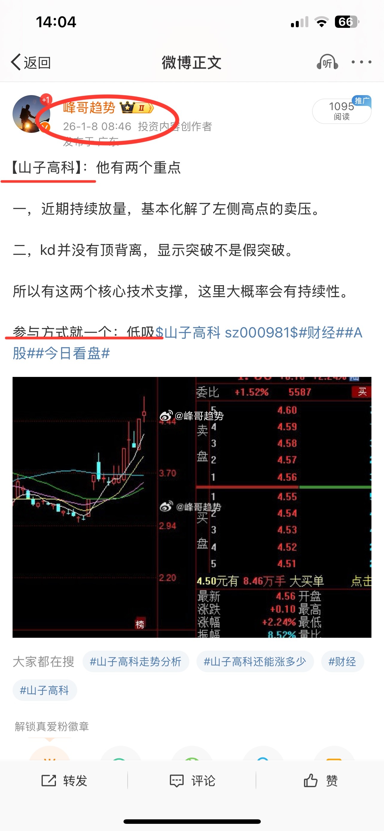 山子高科这支福利股谁上车了？让我看看有多少同路人～  $山子高科 sz00098