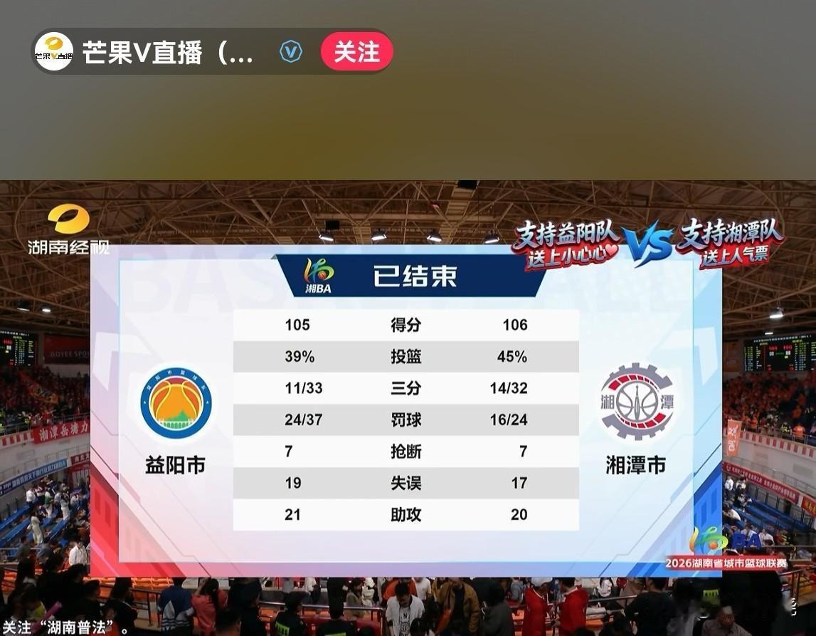 湘BA第六轮，湘潭客场打益阳，打到夜里22点34分。
三个加时。最后零点几秒，益