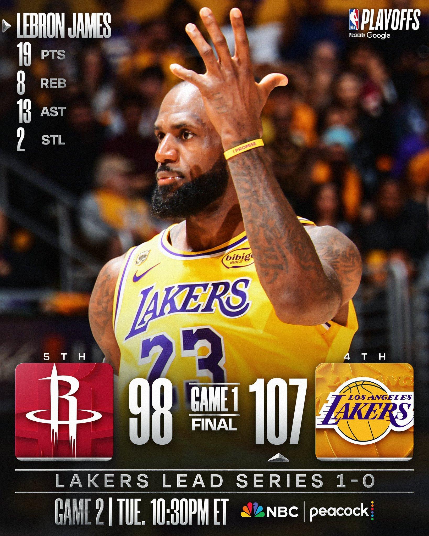 今年季后赛首日四场分差都超过8分，2010年以来头一回。NBA季后赛