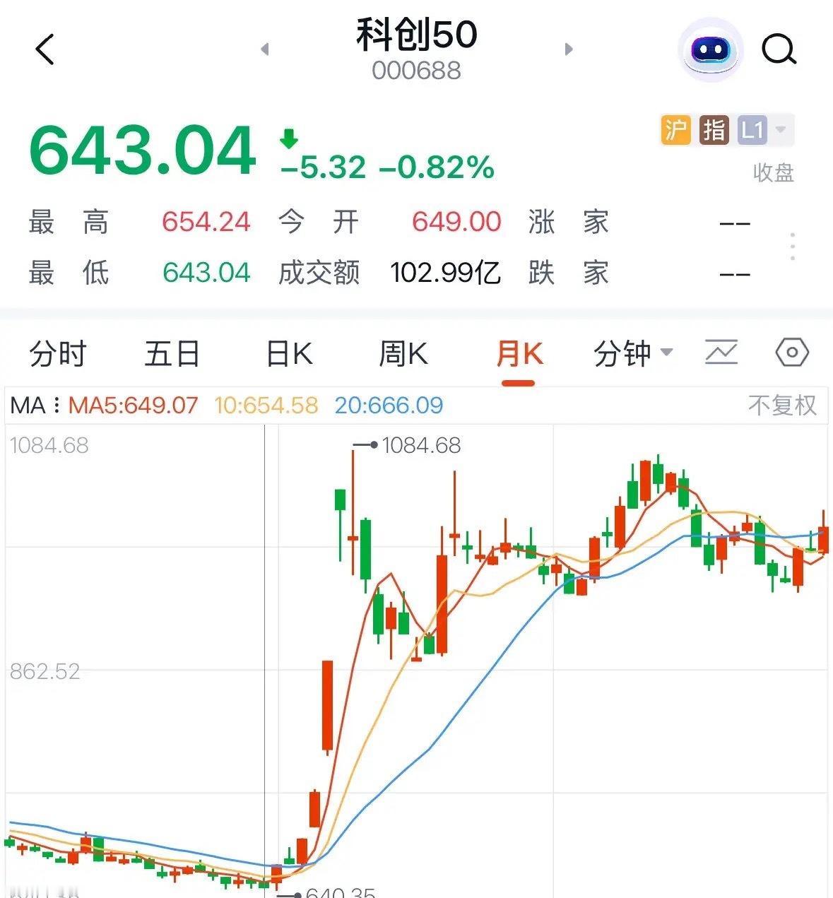 A股科技股有泡沫吗？有，还很大：2026年7月有的人问A股科技股有泡沫吗？我明确