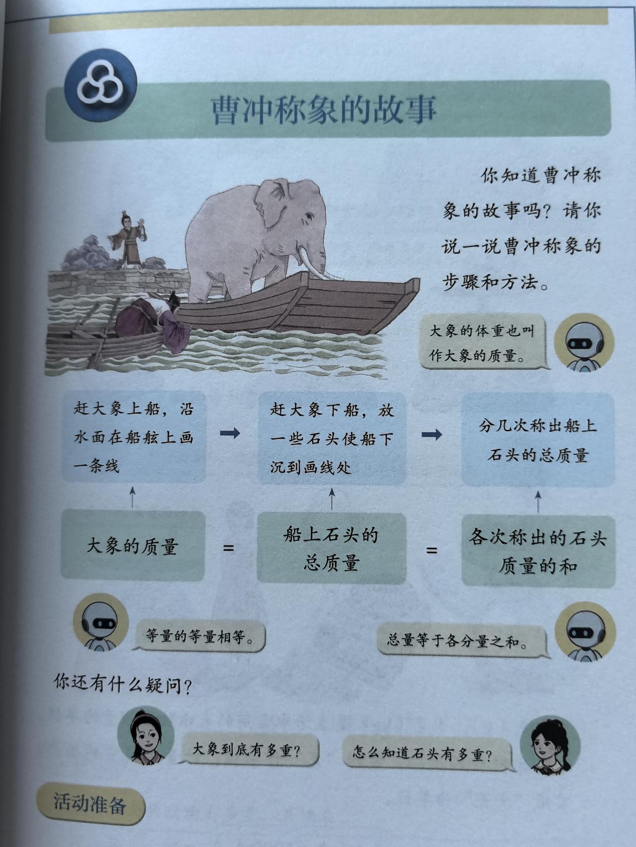 深度解析人教版三年级上册综合与实践《曹冲称象》：助力一线教师教学实施
人教版三年