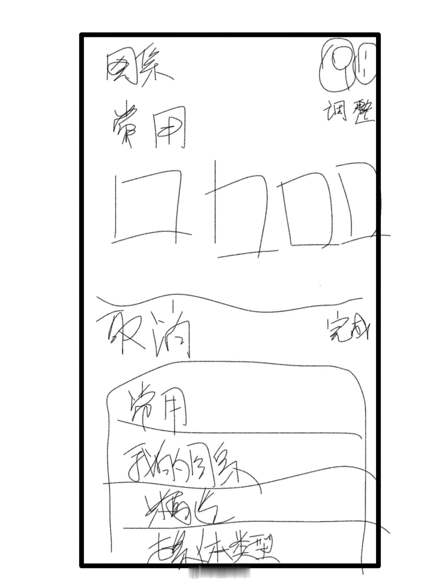 我做了一个梦C16的图库右滑是这个样子图集可以调整了，支持自定义了很好用[dog