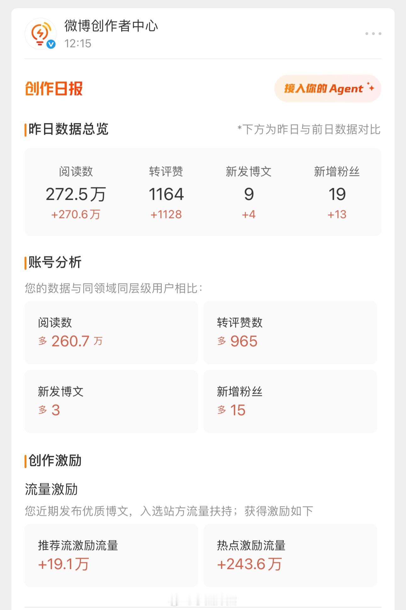 什么时候能上岸[悲伤][悲伤][悲伤] ​​​