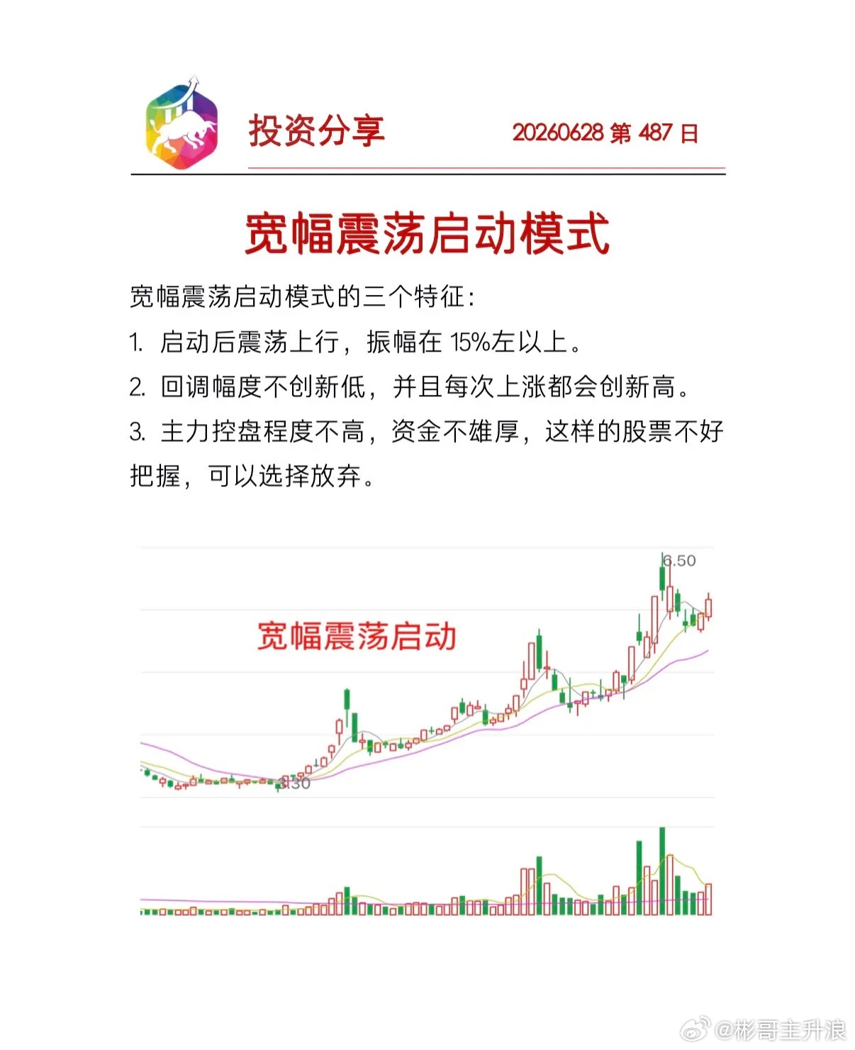 宽幅震荡启动从股市中做大的散户，都是纪律性特别强的。 