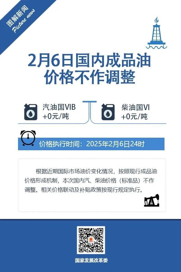 车市热门[超话]  成品油调价将迎来今年首次搁浅。国家发展改革委发布消息，自20