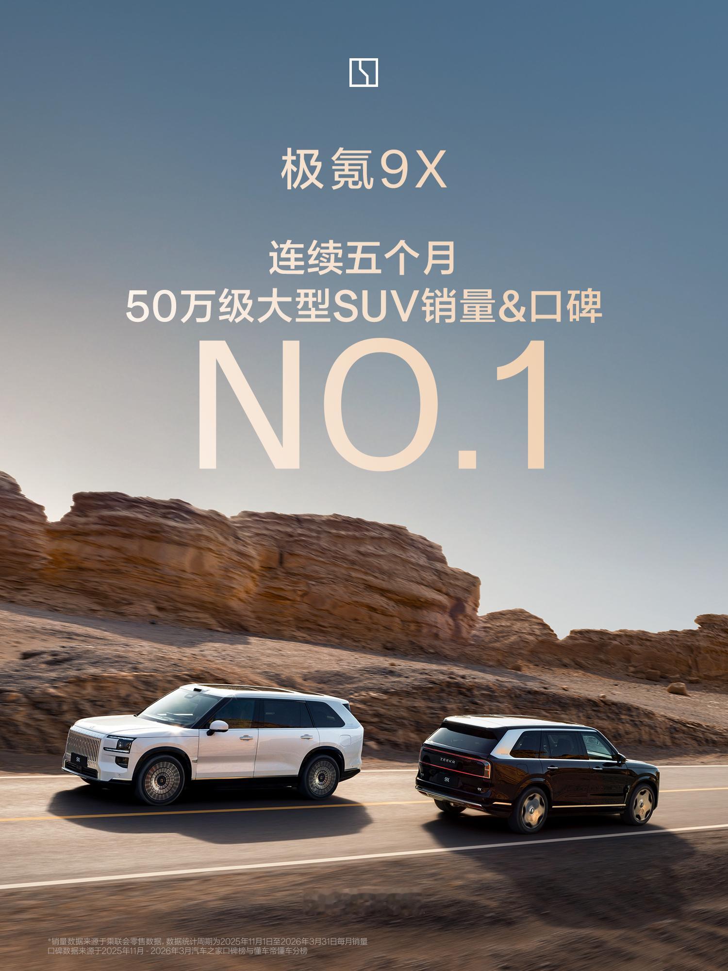 极氪 9X 越战越勇。目前已经是连续 5 个月 50 万级大型 SUV 销量&口