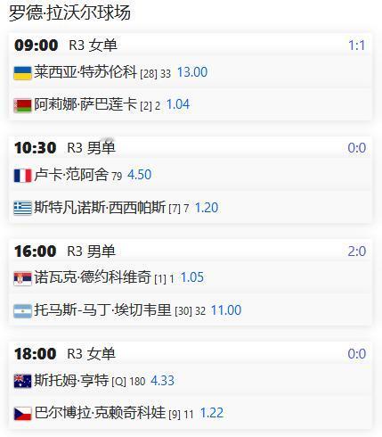 
2024澳大利亚网球公开赛第六个比赛日赛程安排：
罗德拉沃尔球场两场女单：
特