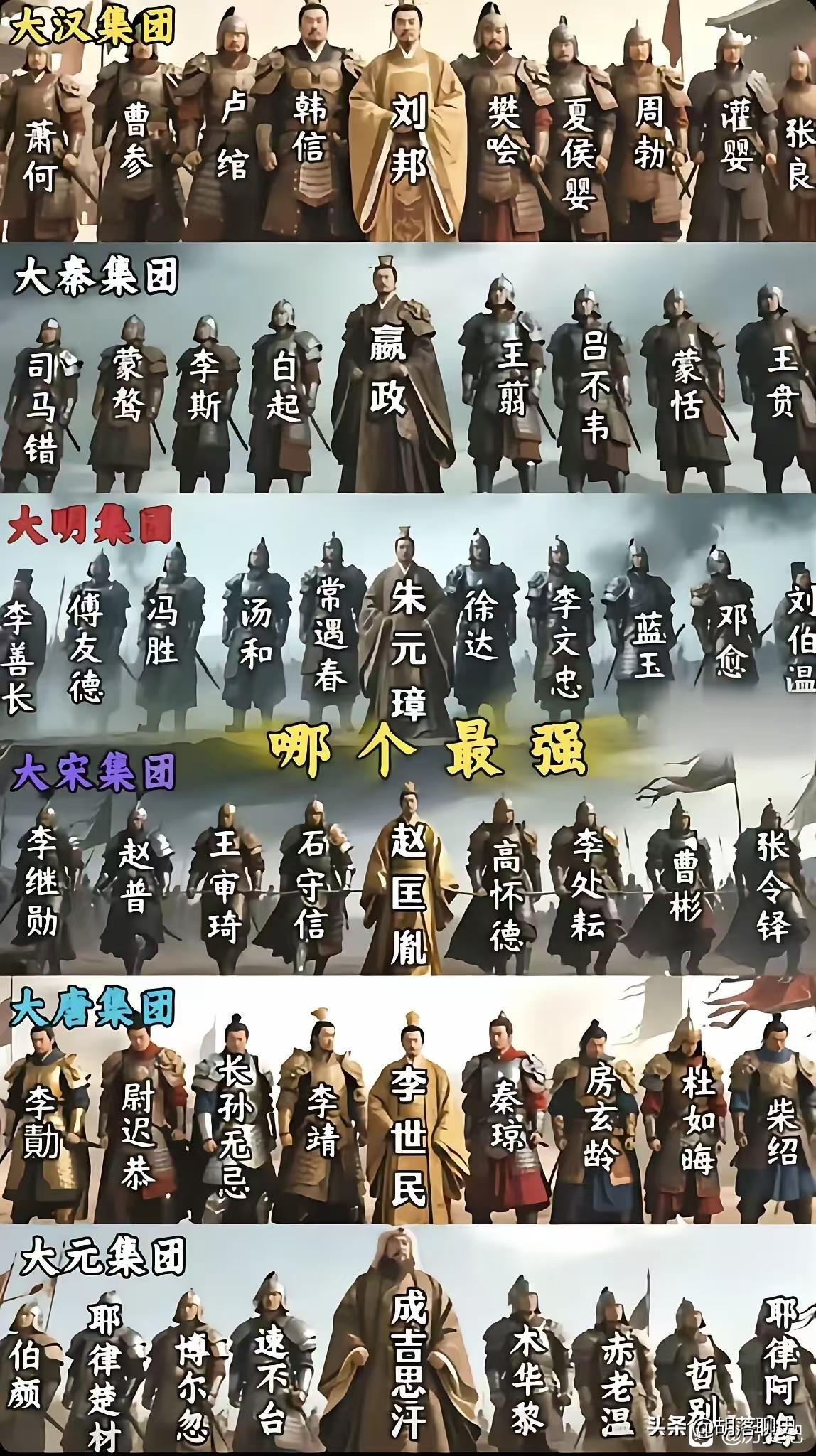 上下五千年，论帝王班子谁能称第一？
有人吹大秦横扫六合、一统天下；有人服朱元璋白