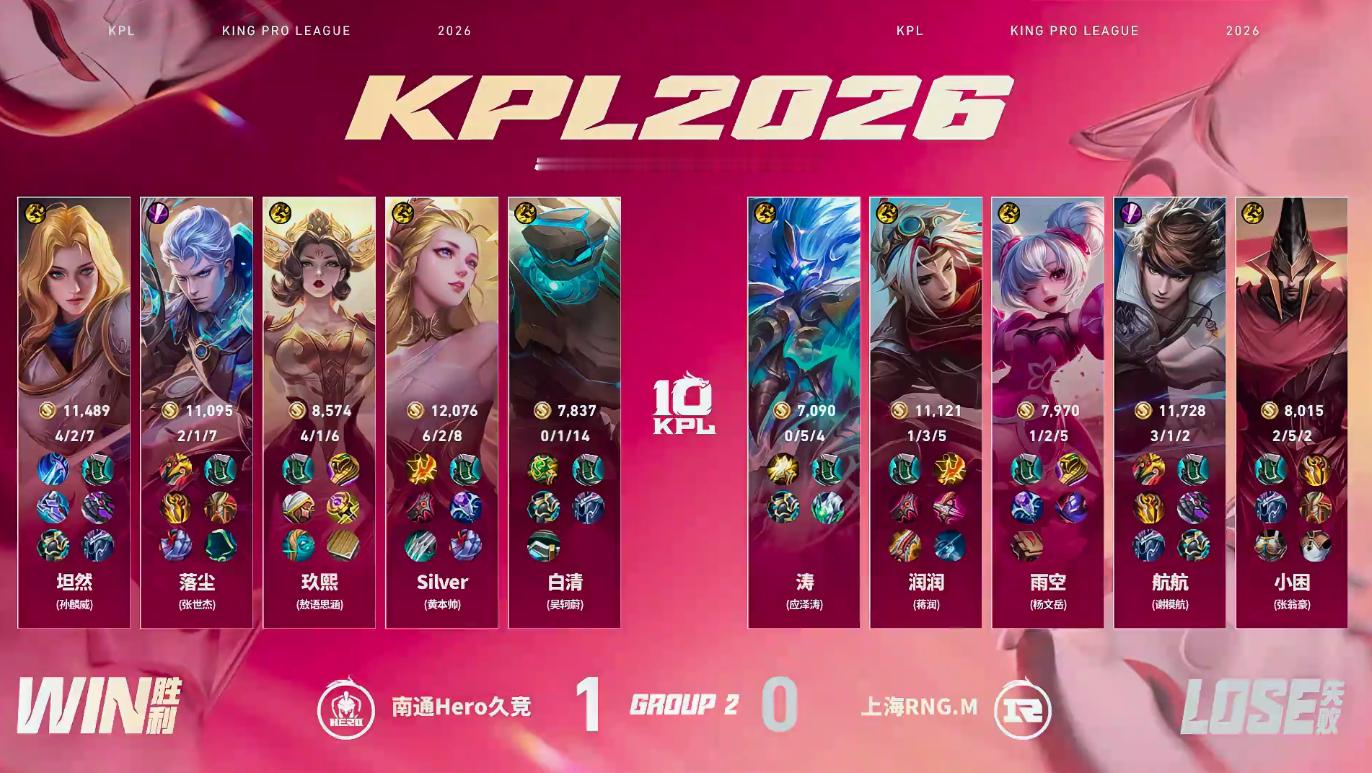 Silver艾琳四杀Hero对战RNGM虽然赢了，但是还是有点失误的！回来吧我骄