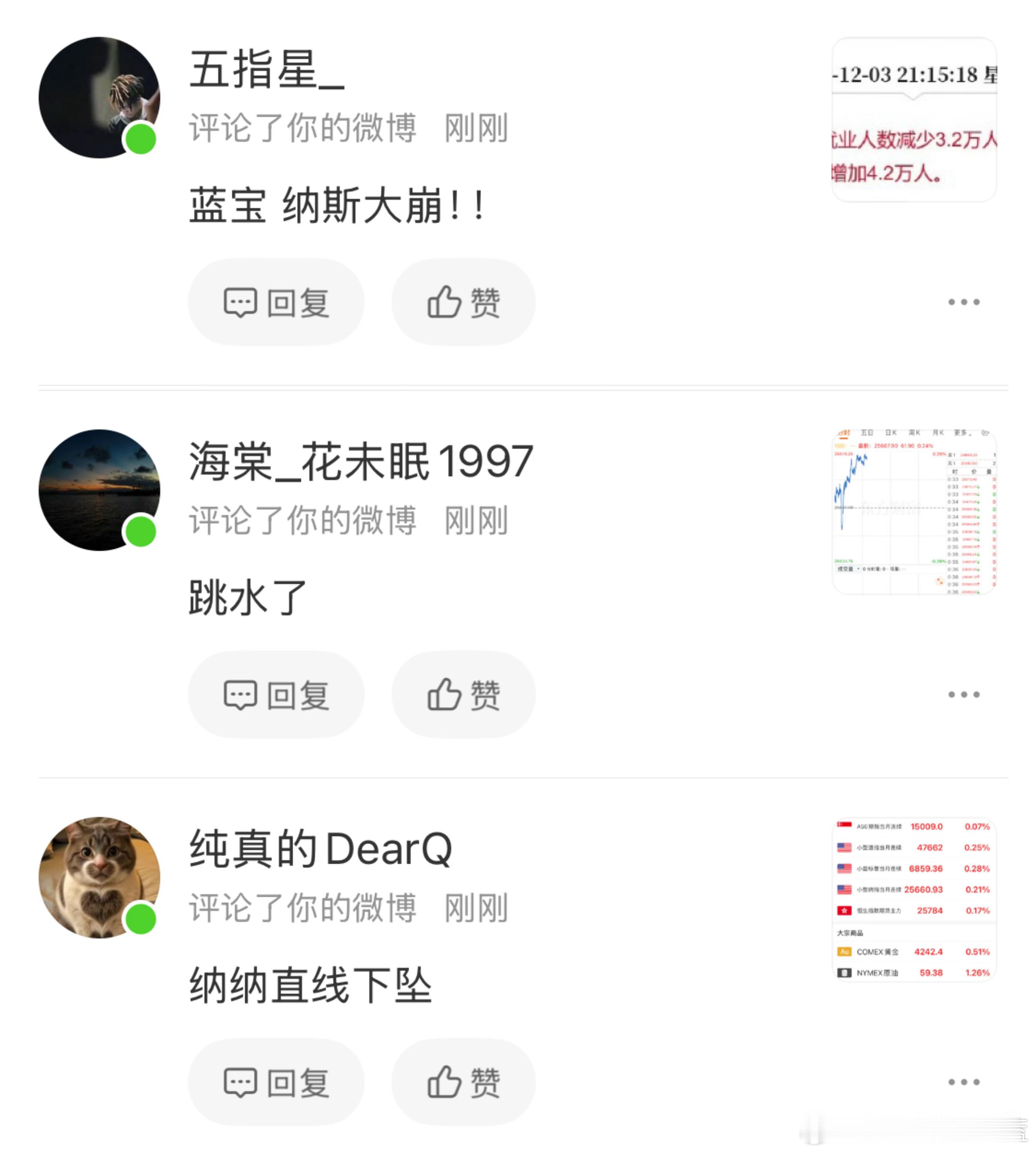 纳斯达克、A50和恒生期指全都大跳水。又有什么突发利空？