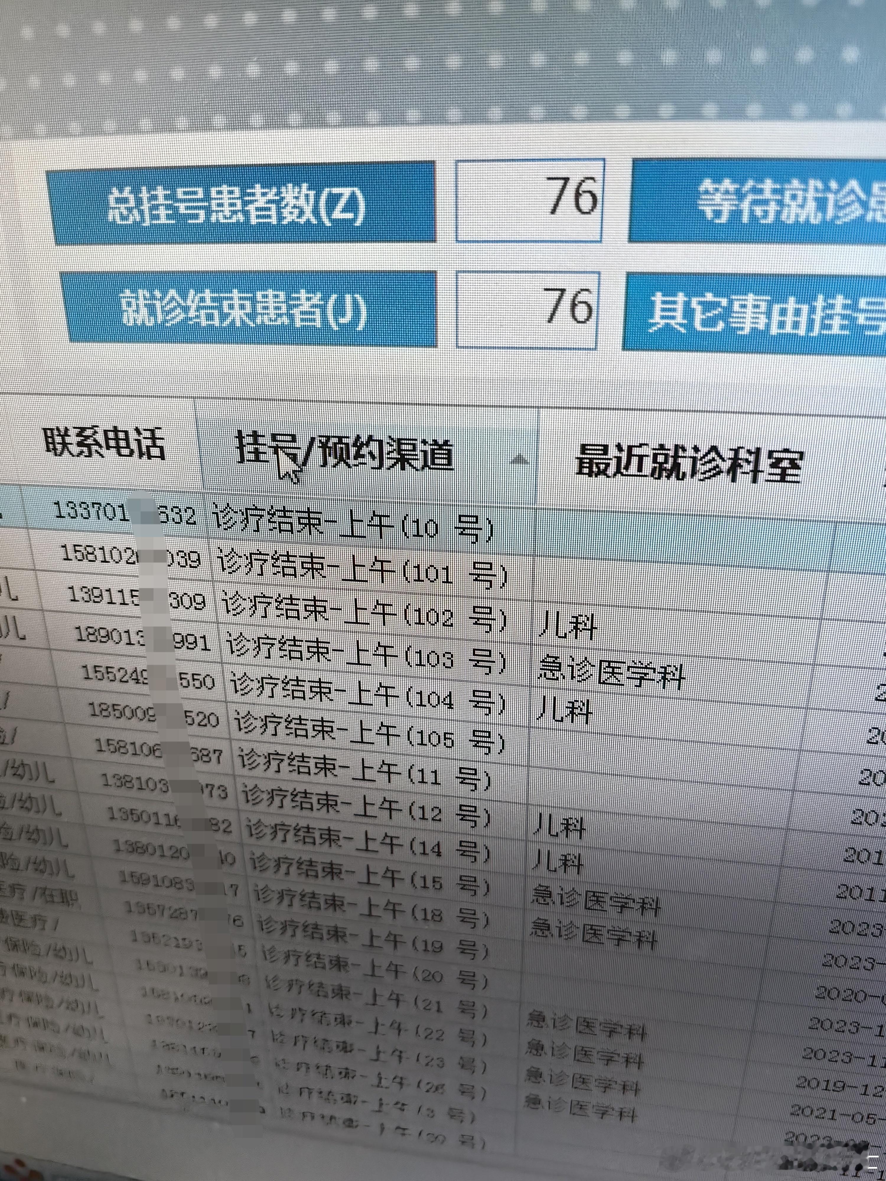 今日门诊，下班后去看电影，个别台词尺度有点大，“XX不绝对，就是绝对不XX”“如