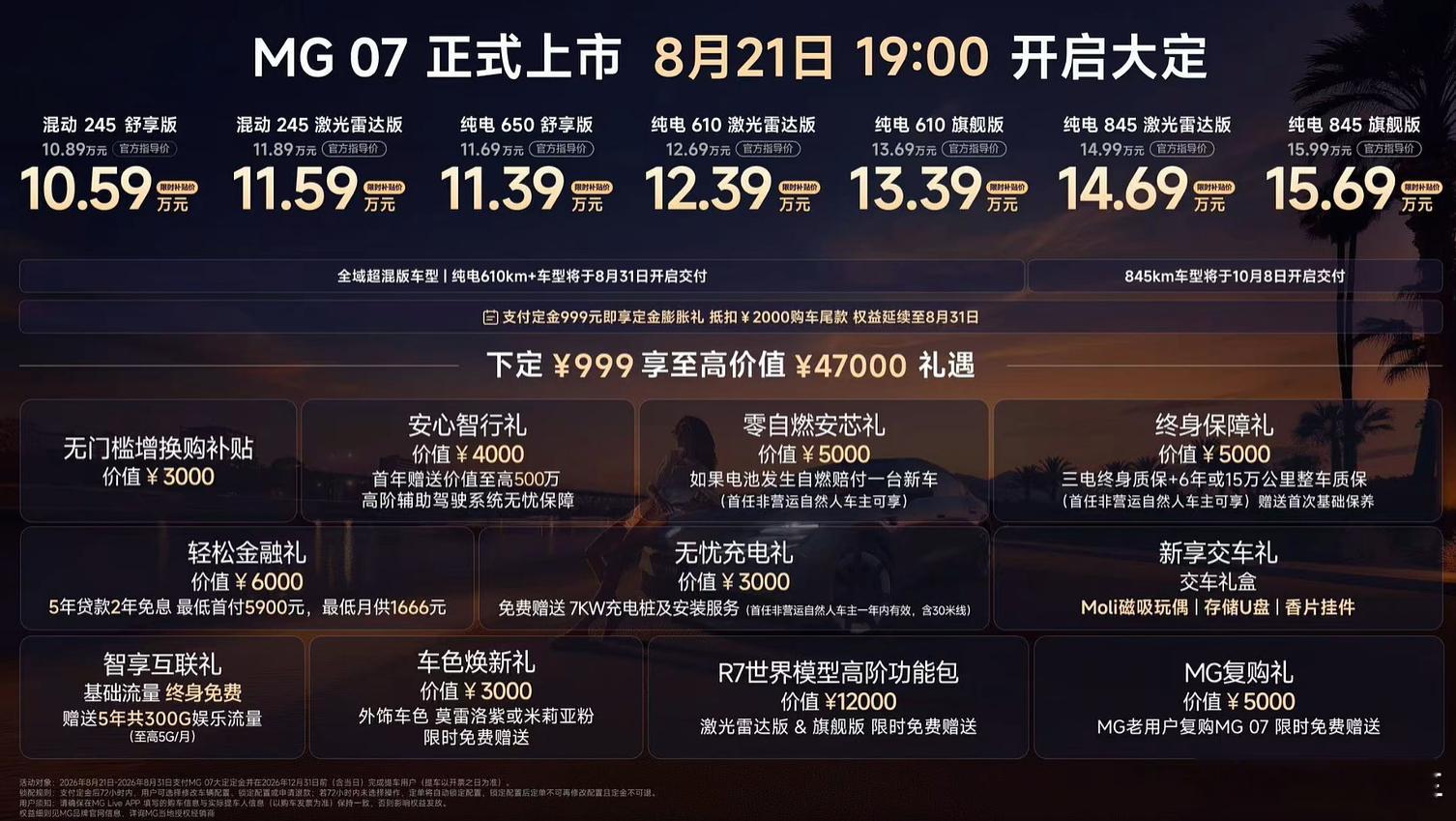 845续航14.69万，这车帮大家试过了开着坐着都没啥硬伤。 
