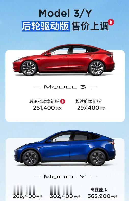 【车视头条】11月14日，特斯拉官宣入门版特斯拉Model 3和Model Y涨