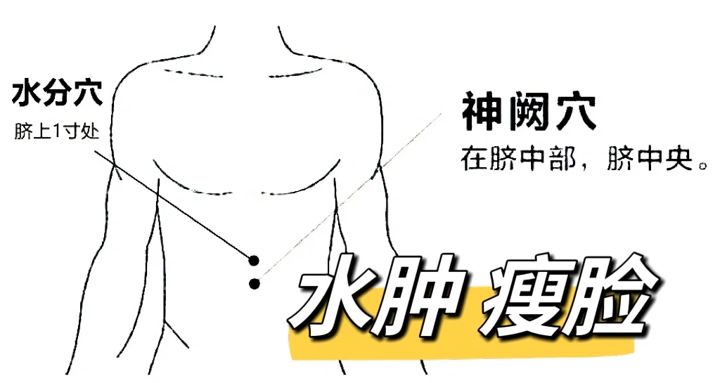 【面部水肿，也能瘦脸】