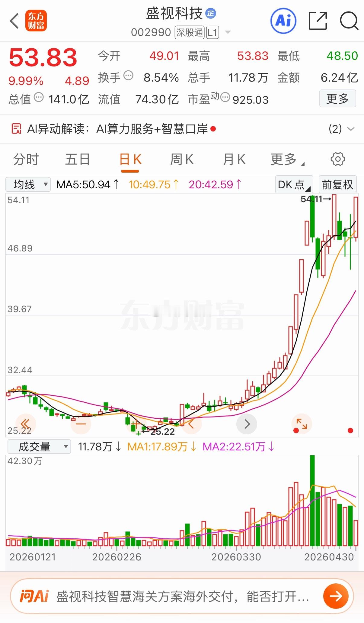 盛视科技：涨停突破中枢，后市简析盛视科技周四高开直拉封板，缩量涨停突破中枢震荡。