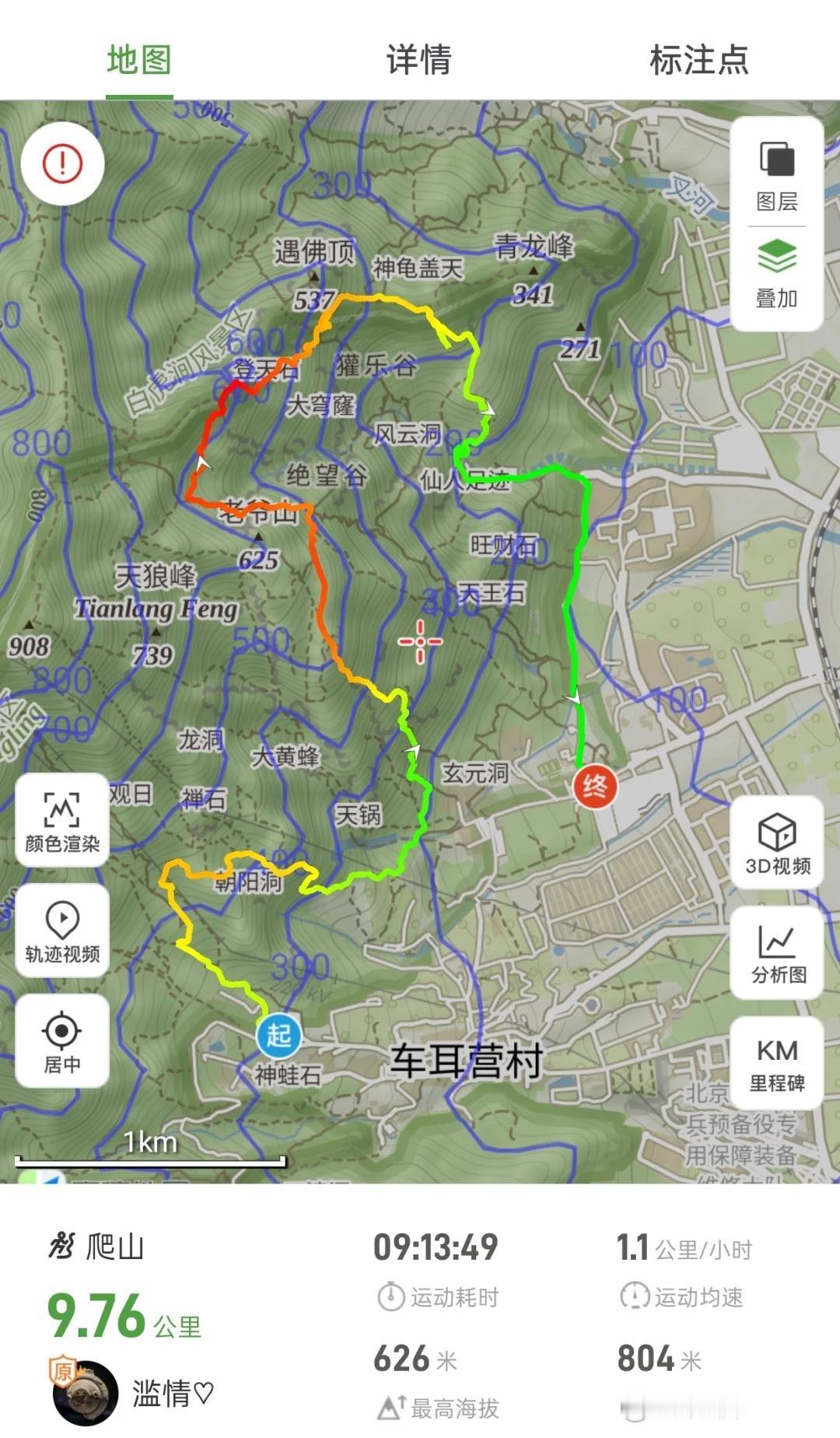 现在徒步正好｜凤凰岭徒步 —— “猫猫”岭
初秋的北京，天高云淡，而凤凰岭正披上