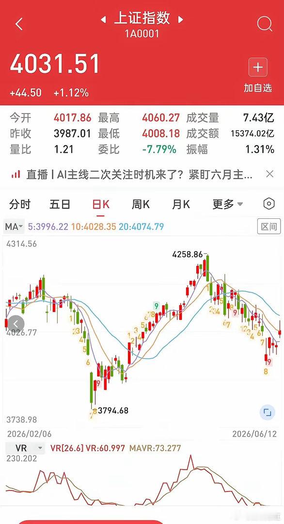 股市的涨跌，每年都是有规律可循的，4、5、6三个月，大部分会跌甚至跌的很惨烈6月