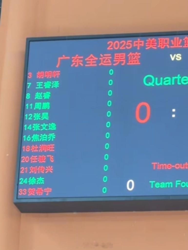 今晚热身赛广东全运男篮 大名单！球员逐渐富裕起来了~ ​​​