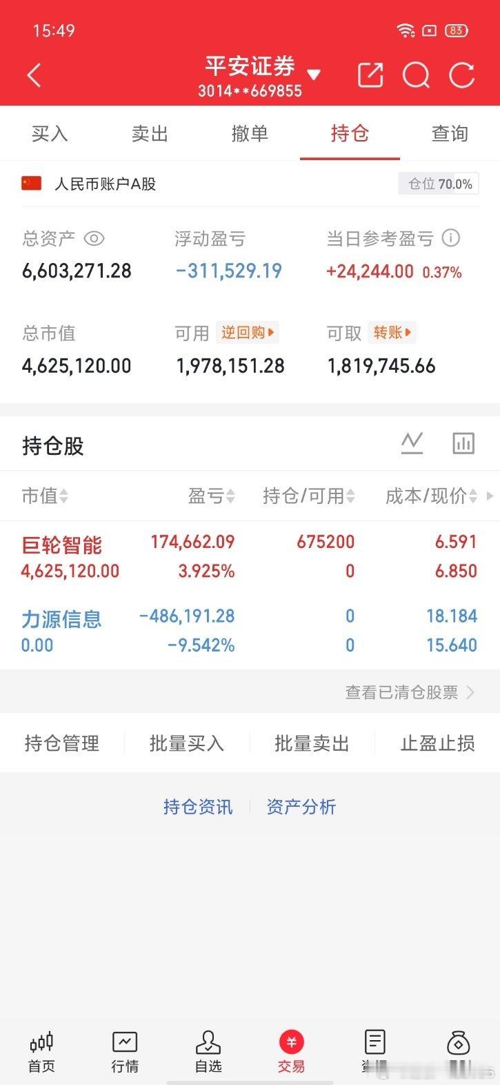 交易更新《第19天》：不要盲目跟风，拒绝马后炮！挑战一年翻6倍，本金300W，做