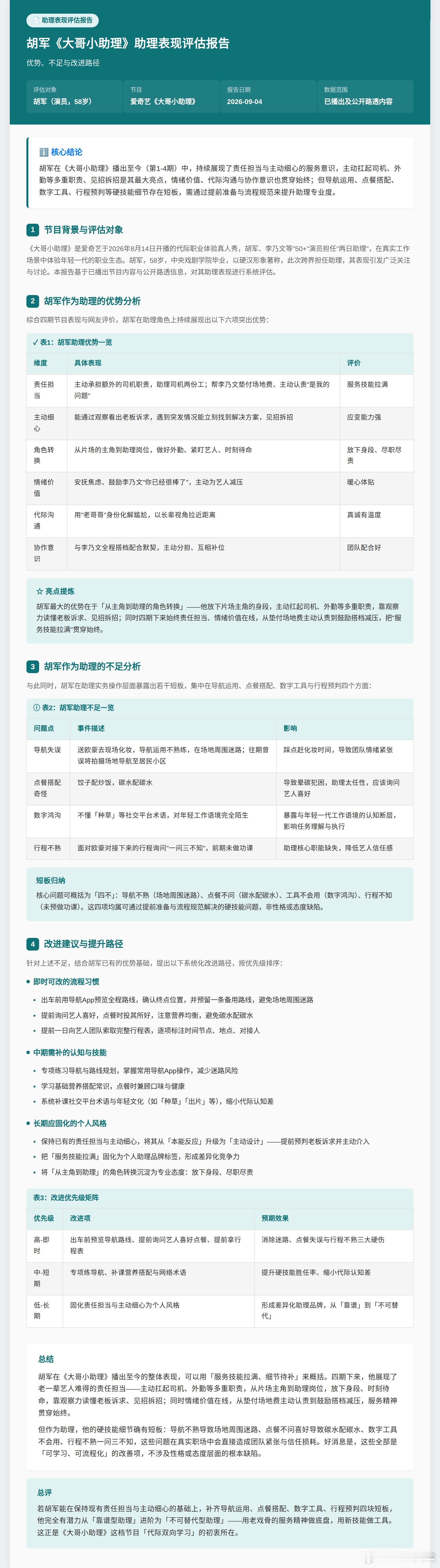 胡军态度满分技能待补胡军助理成绩单胡军放下前辈光环体验助理岗，认真复盘写评估报告
