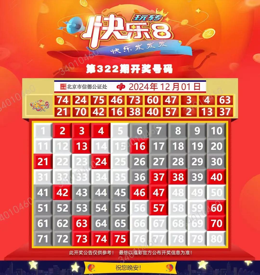 2024年12月1日  快乐8  开奖结果