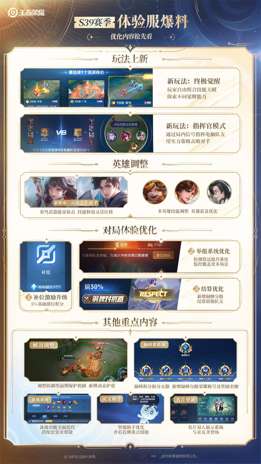 王者S39赛季体验服更新  王者终极觉醒上线体验服 王者终极觉醒上线体验服、大家