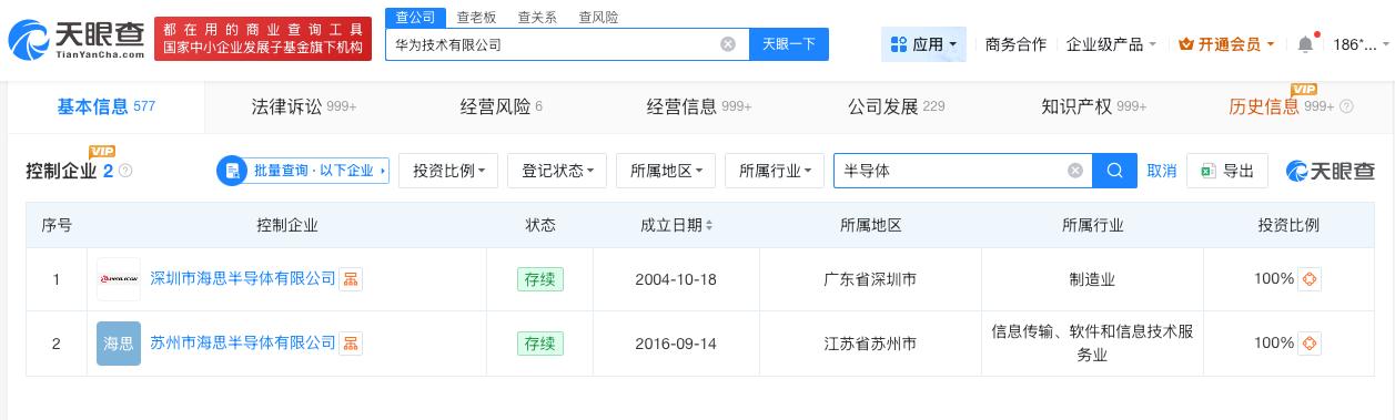 华为现有数百项半导体专利
华为已成立半导体相关公司华为半导体领域新突破
据媒体报