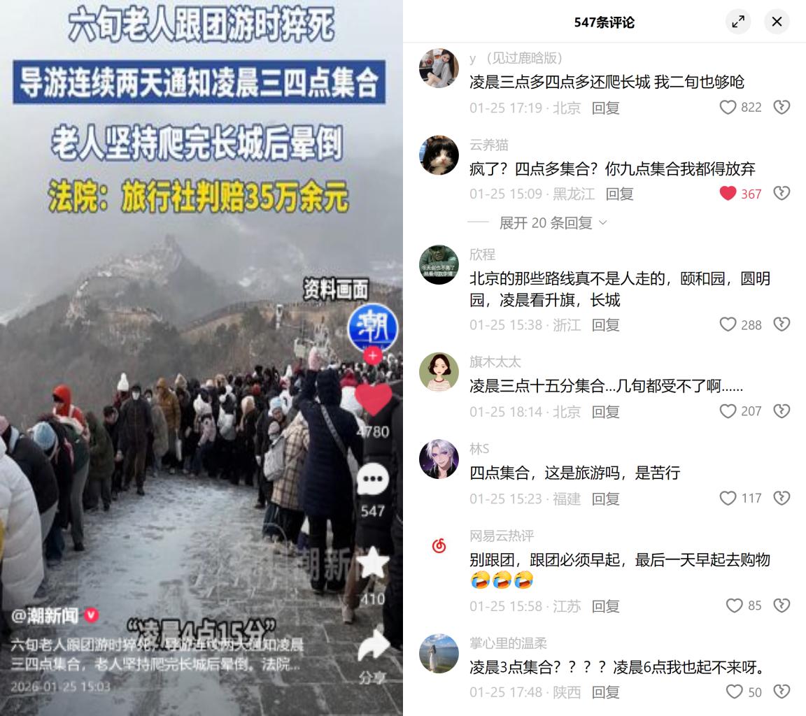 六旬大爷跟团北京游猝死，因为连续两天凌晨3点多集合。

2024年夏天，有高