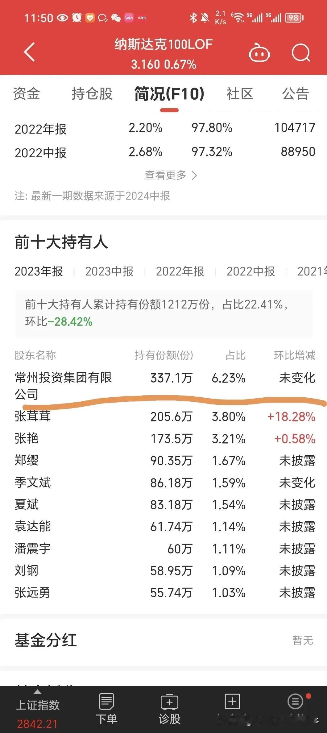 怪事？纳斯达克100基金代码161130，场内LOF，十大持有人第一名竟然是常州