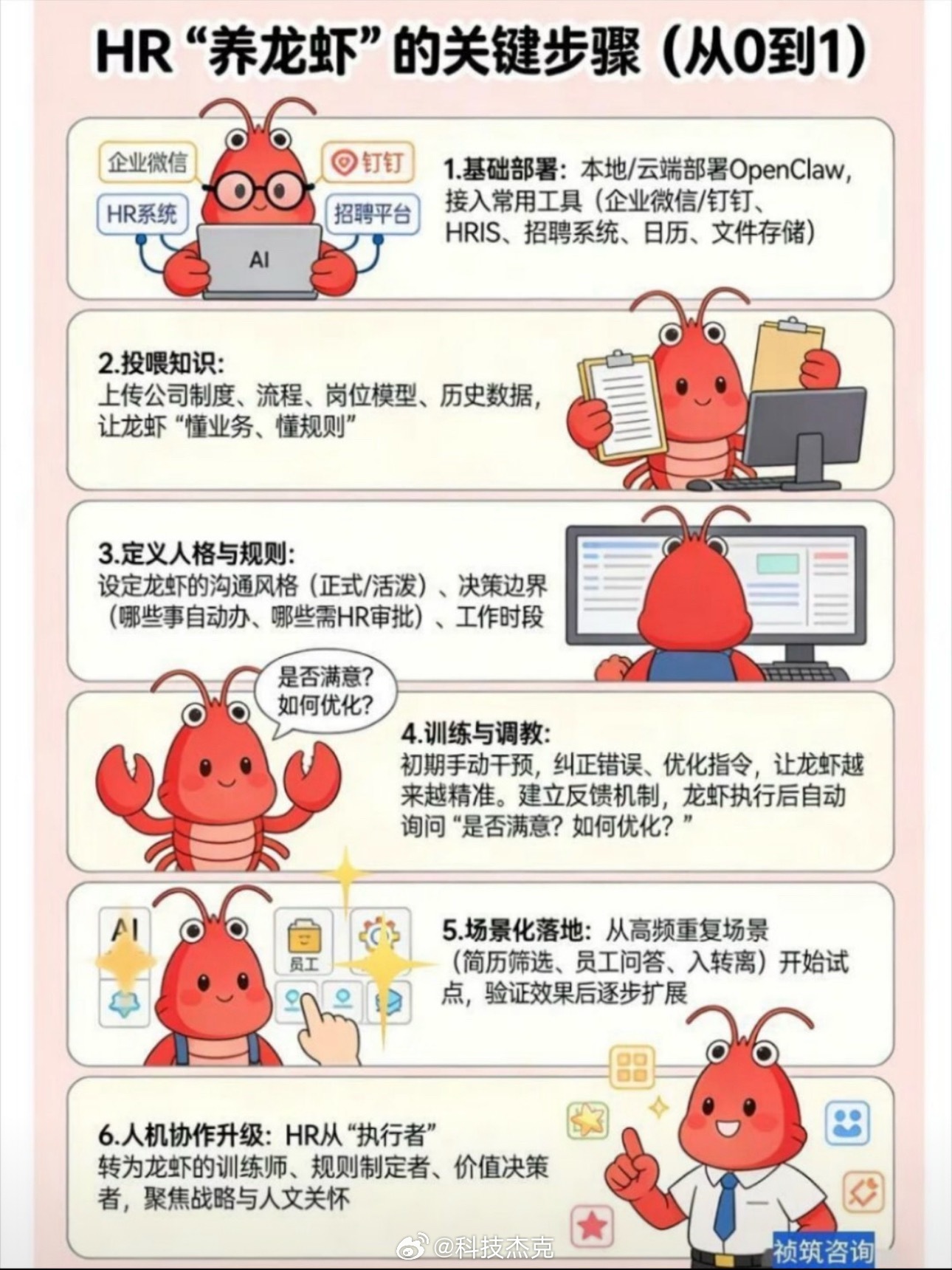 OpenClaw养龙虾 厉害，别的AI只会聊天，它真能动手干活，相当于一个听话的
