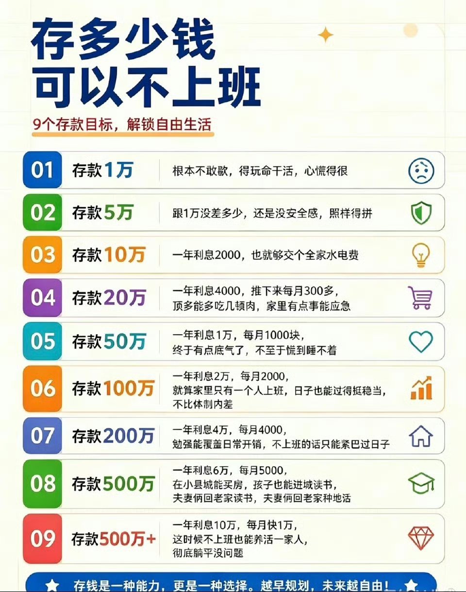 记录者超话[超话]记录者超话你混到哪一级了？ ​​​