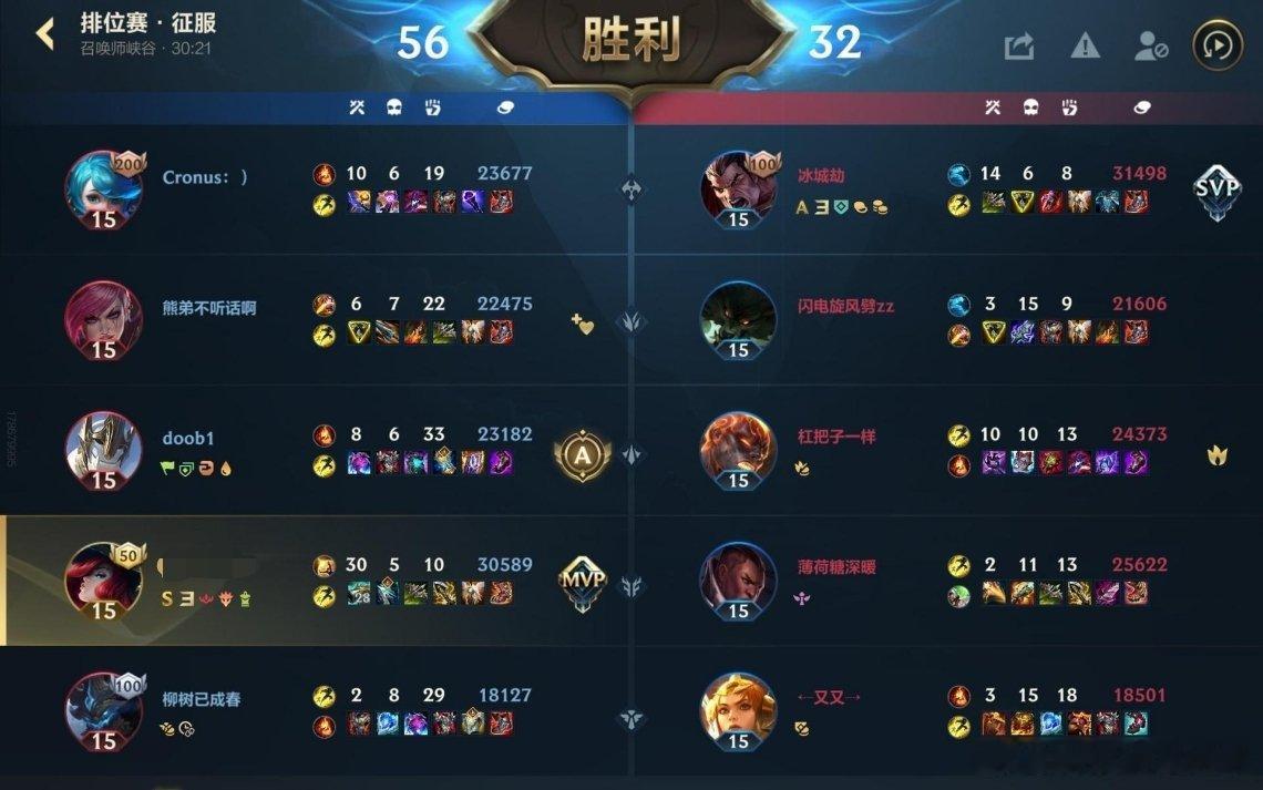 心疼这个诺手，对线是格温 还得血C，队友都不当人 你看出的那些装备。就这还给拖到