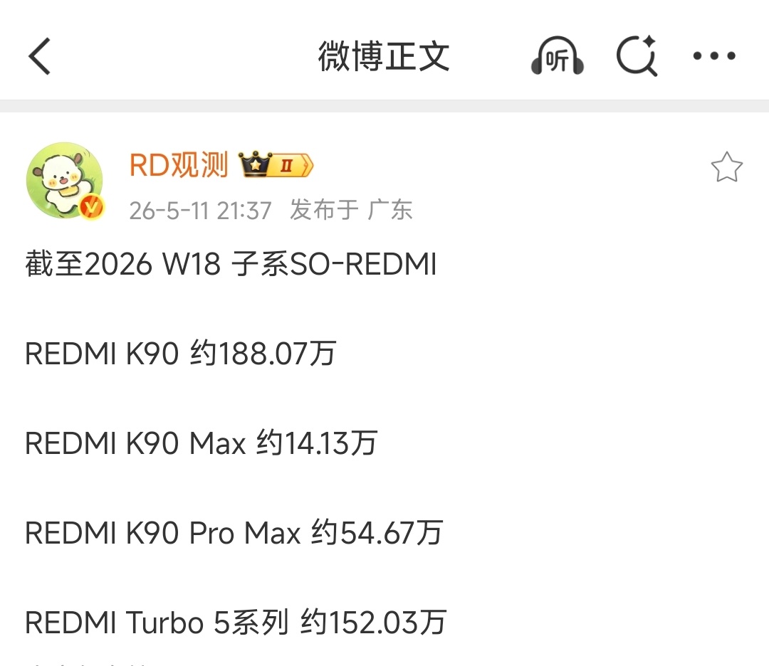 卧槽！红米K90系列居然卖得这么好？标准版188.07万台，Turbo5系列15