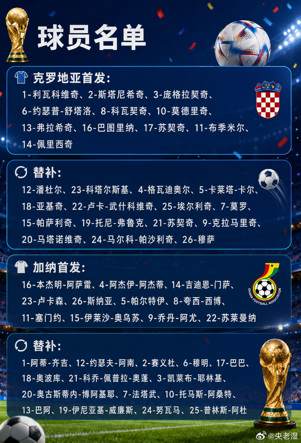 克罗地亚vs加纳世界杯美加墨世界杯 作为球队核心，莫德里奇依然是克罗地亚攻防转换