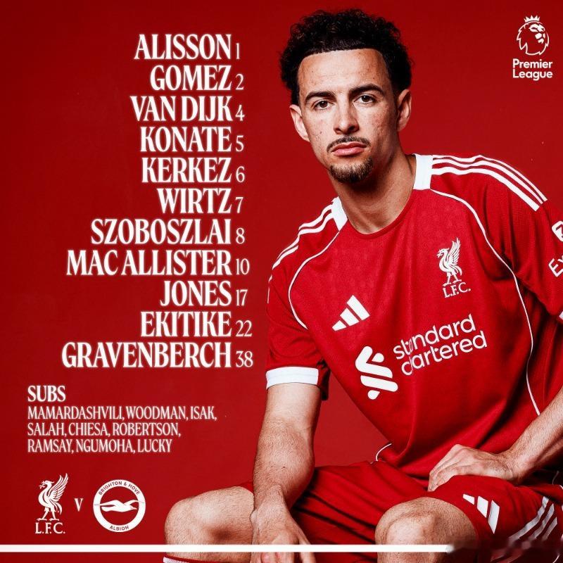 23点开始 萨拉赫重回大名单，在替补席待命！利物浦首发：1-阿利松、2-戈麦斯、